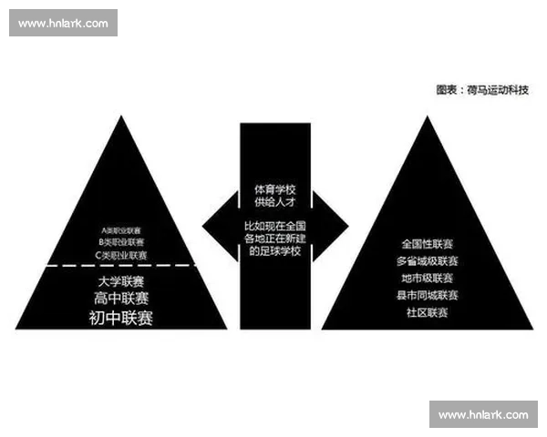 体育产业模式创新与商业价值提升策略研究与实践探索
