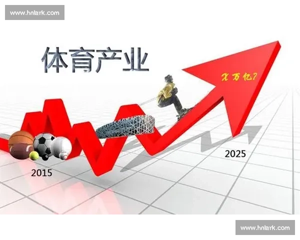 体育产业发展战略与区域经济协同规划研究与实施方案