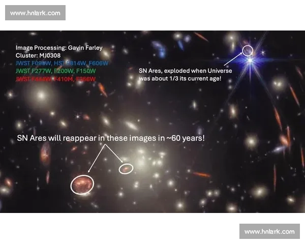 探索以举重新星为核心的天体演化与宇宙结构研究新视角 探索以举重新星为核心的天体演化与宇宙结构研究新视角