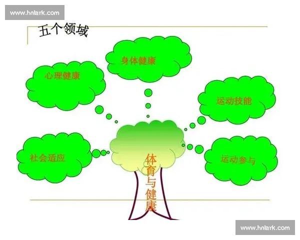 提升竞技表现的体育心理训练方法与实用策略研究探索