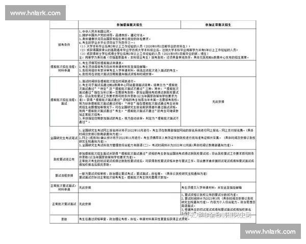 高水平体育赛事组织管理与运营模式创新研究 高水平体育赛事组织管理与运营模式创新研究