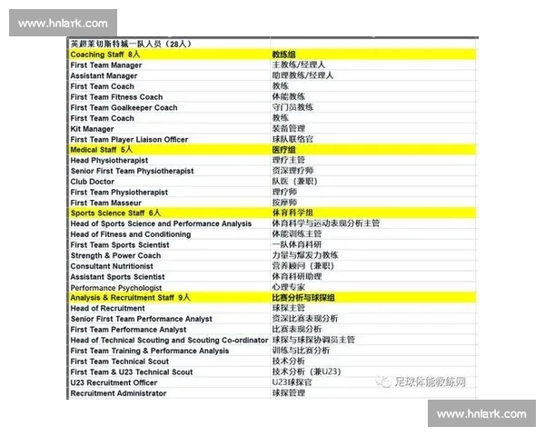 基于体育科学数据分析运动表现与训练优化研究