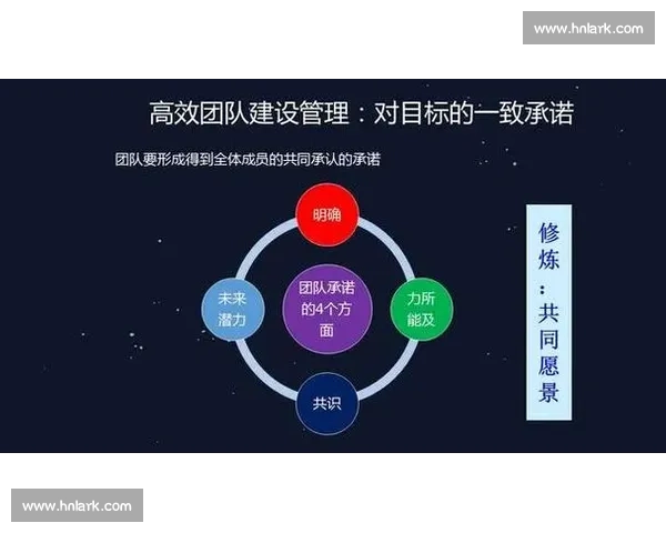 体育管理团队创新运营模式与绩效提升策略研究探索