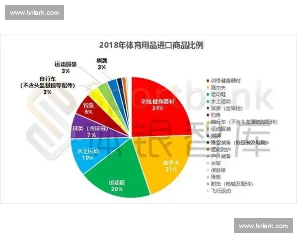 基于体育科学数据分析运动表现与训练优化研究