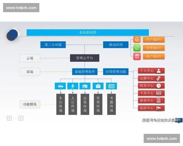 智慧化体育管理工具助力赛事运营与俱乐部高效管理创新